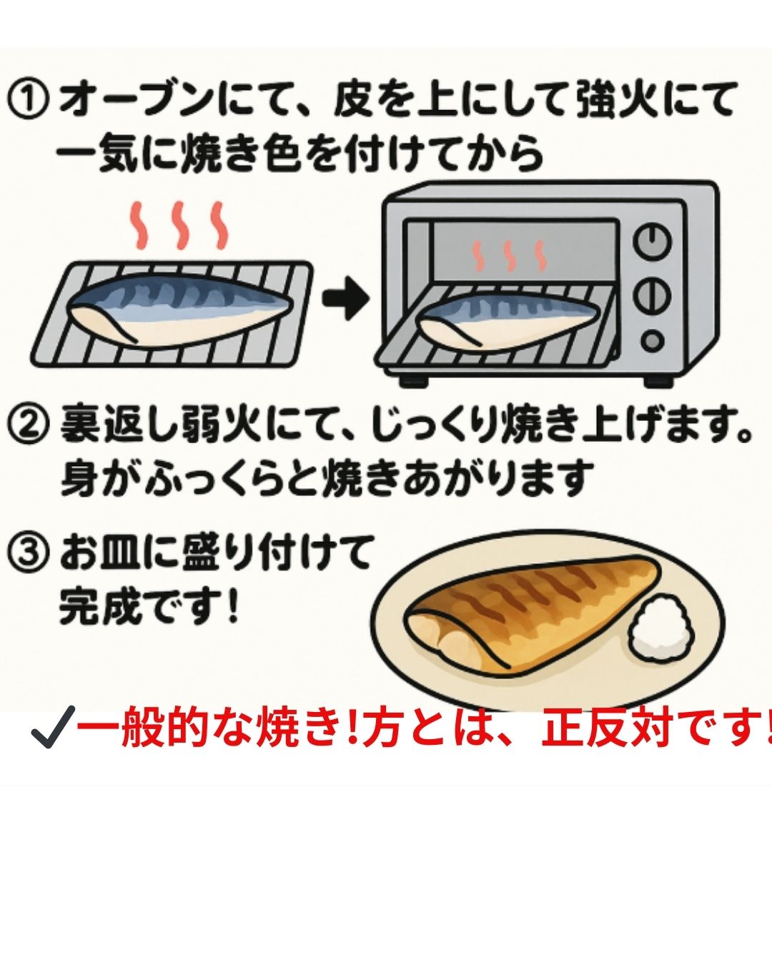 美味しい鯖焼きの作り方のレシピ漫画です。
