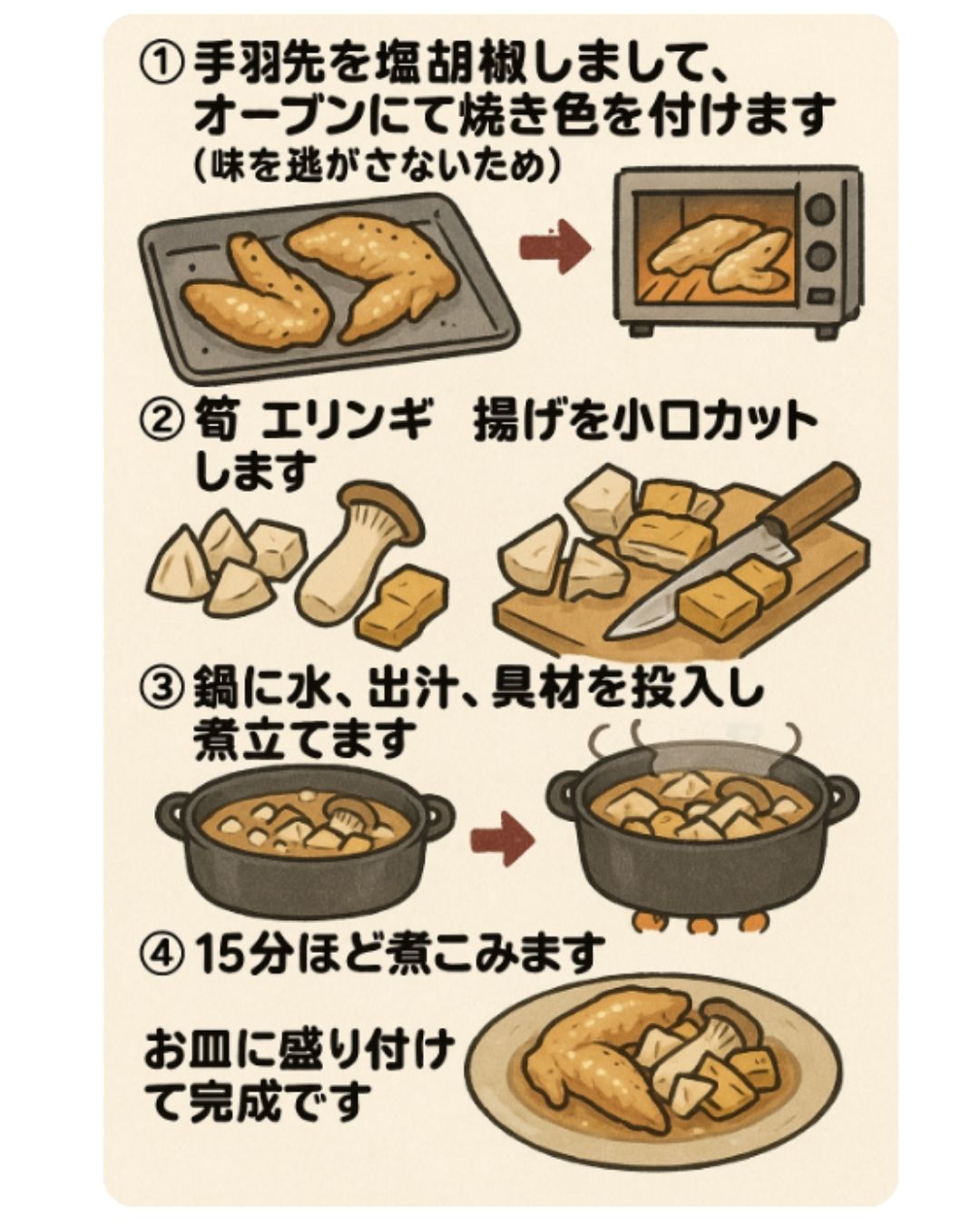 美味しい手羽と揚げの煮物の作り方のレシピ漫画です。