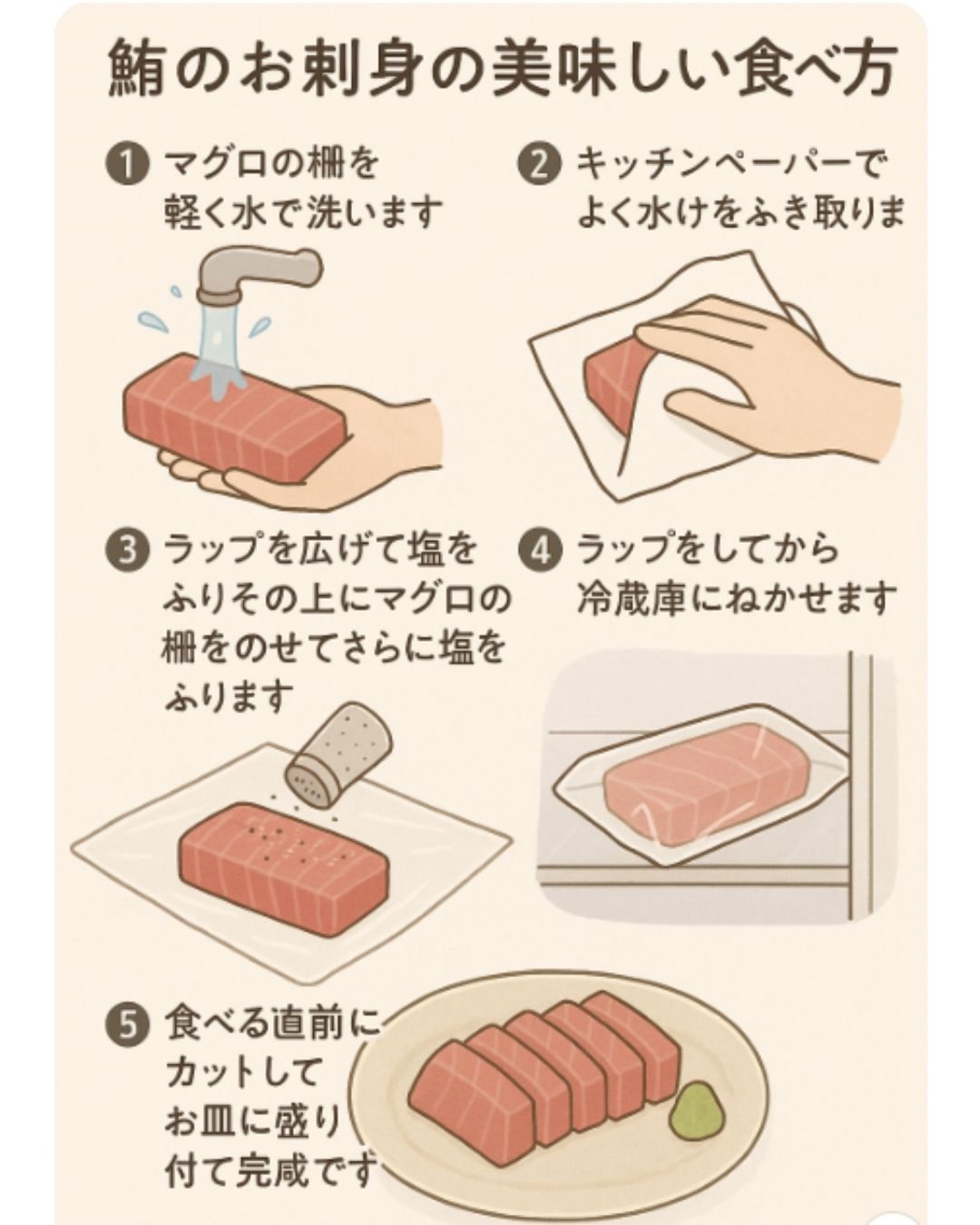 鮪のお刺身を美味しくする作り方のレシピ漫画です。