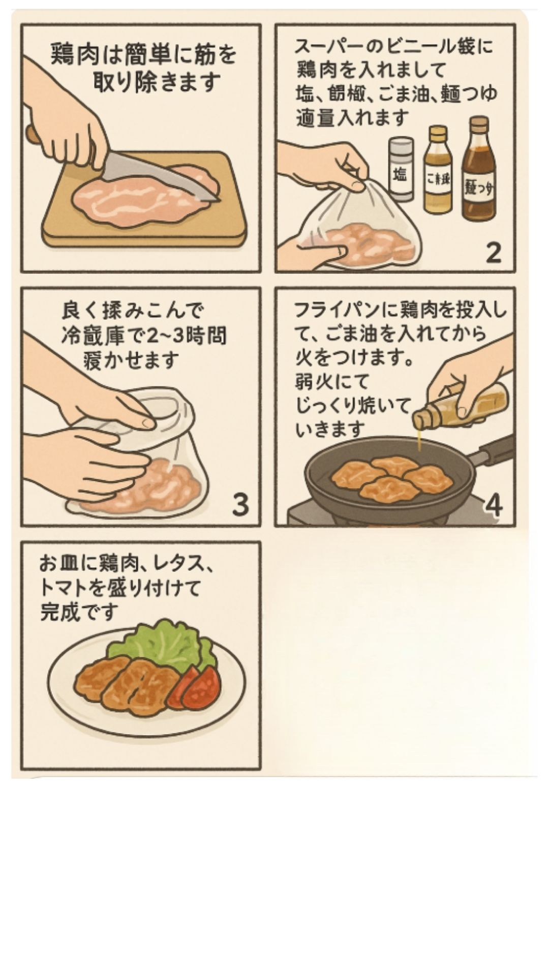 鶏の焼肉の美味しい作り方のレシピ漫画です。