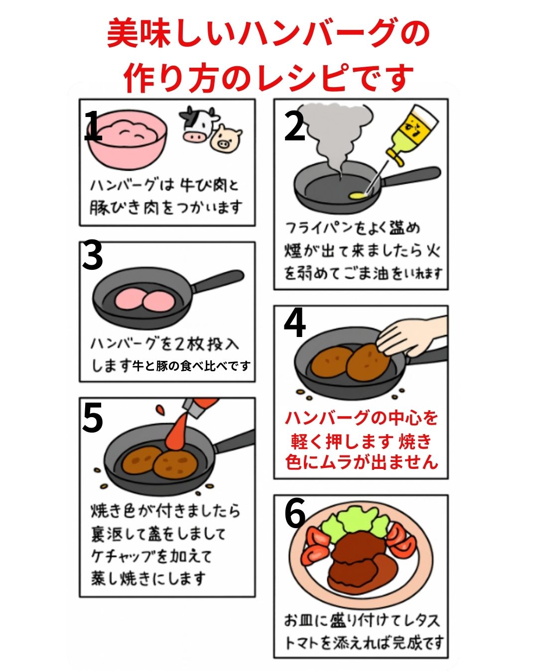 美味しいハンバーグの作り方のレシピ漫画です。